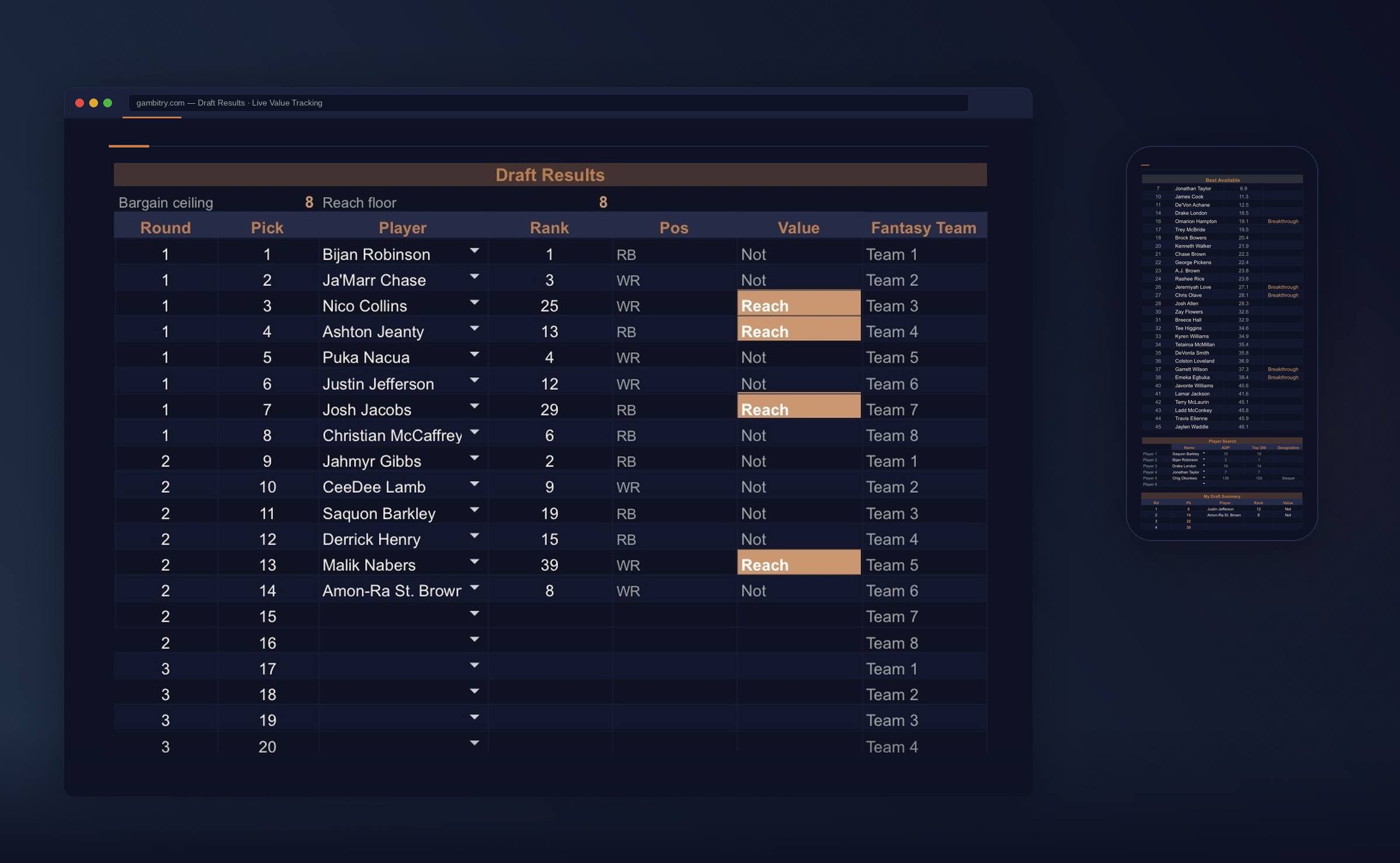 Gambitry Draft Kit — live draft results with value tracking on desktop and phone